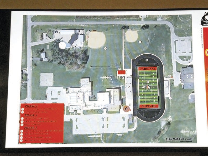 Foundation Moving Ahead with Sports Complex Plans Geauga County Maple